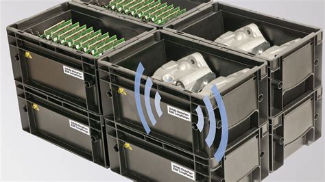 rfid tracking containers|rfid for shipping containers.